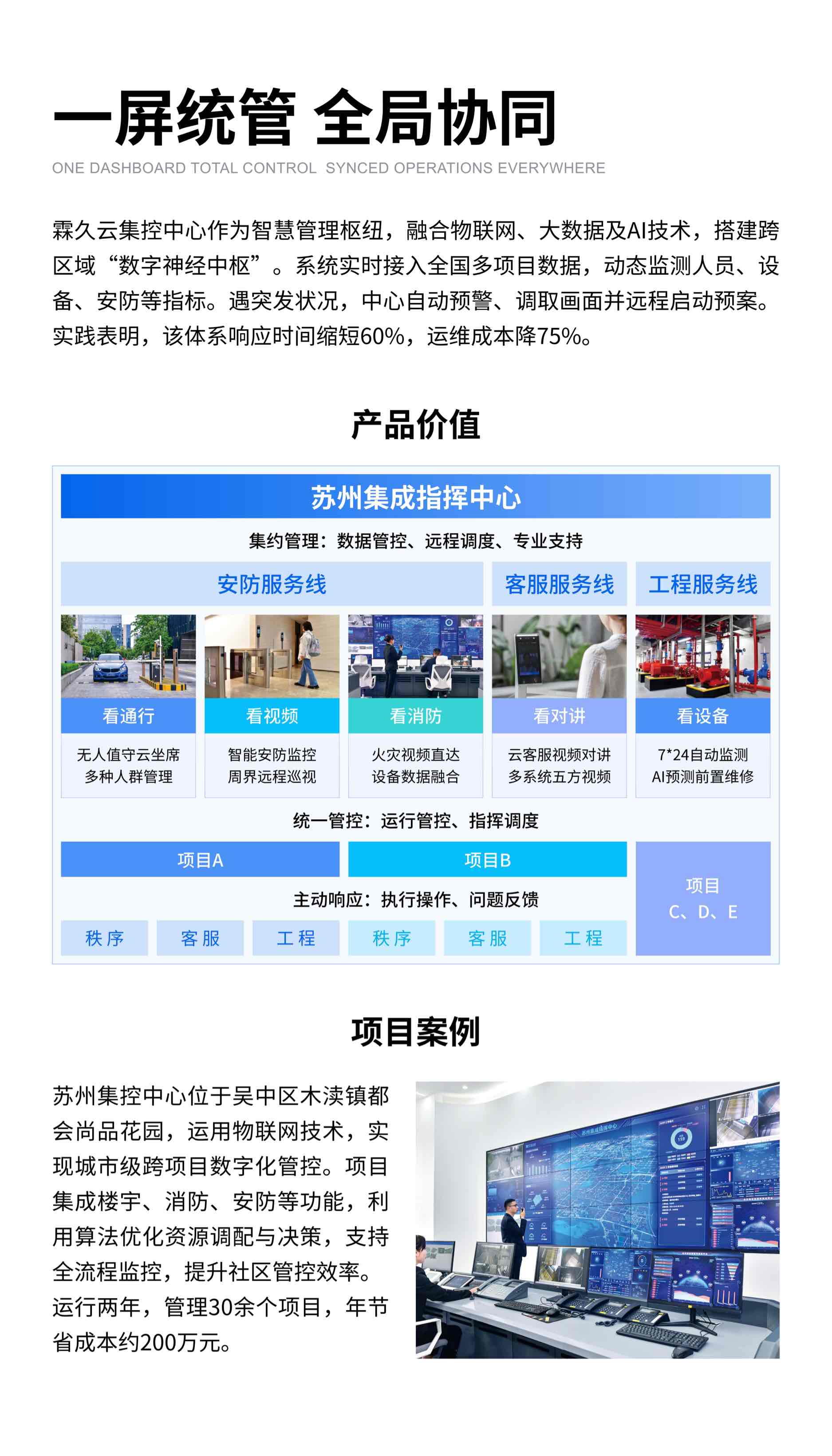 12-集成指挥中心@5x.jpg
