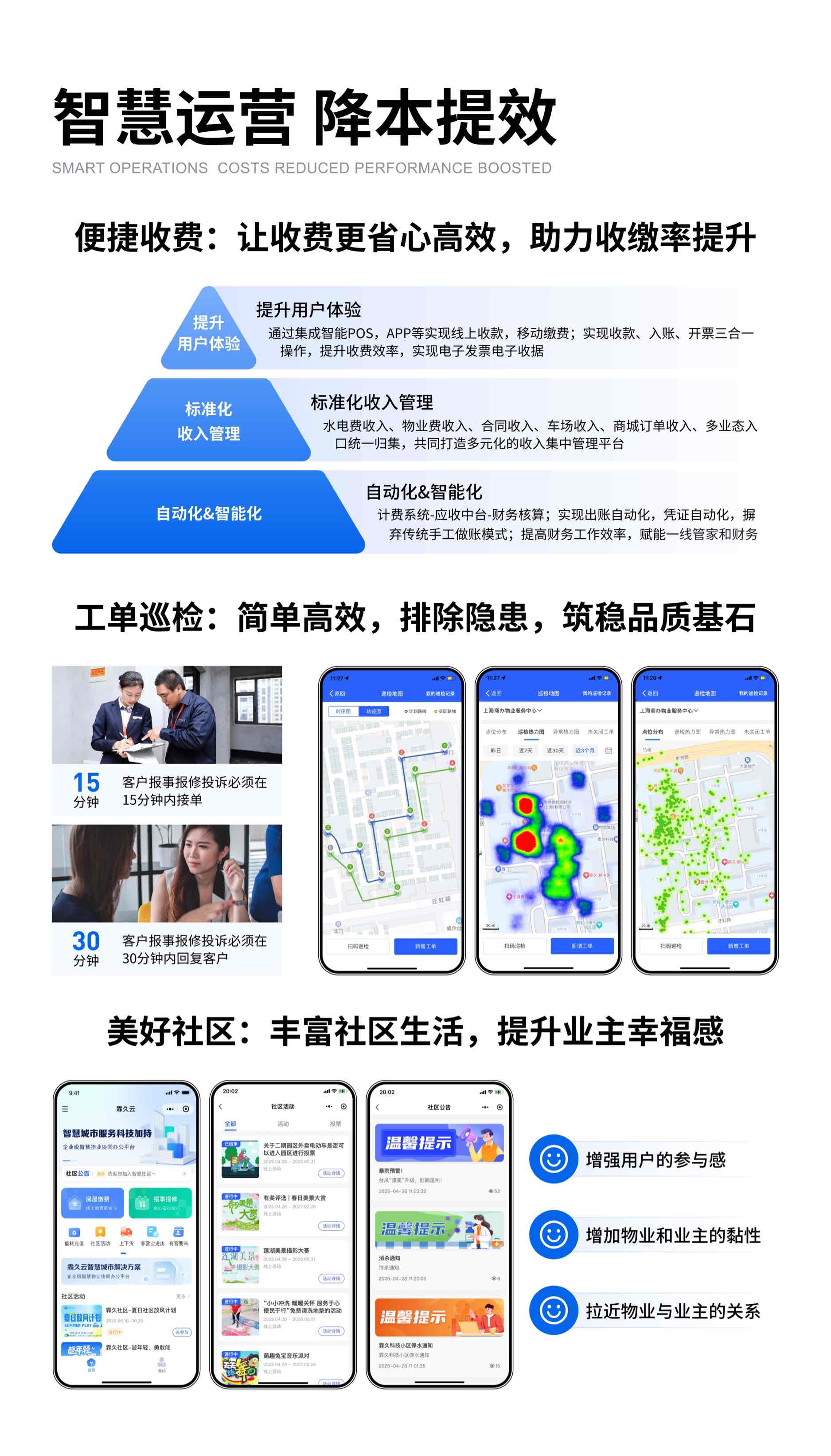 10-智慧运营@5x.jpg