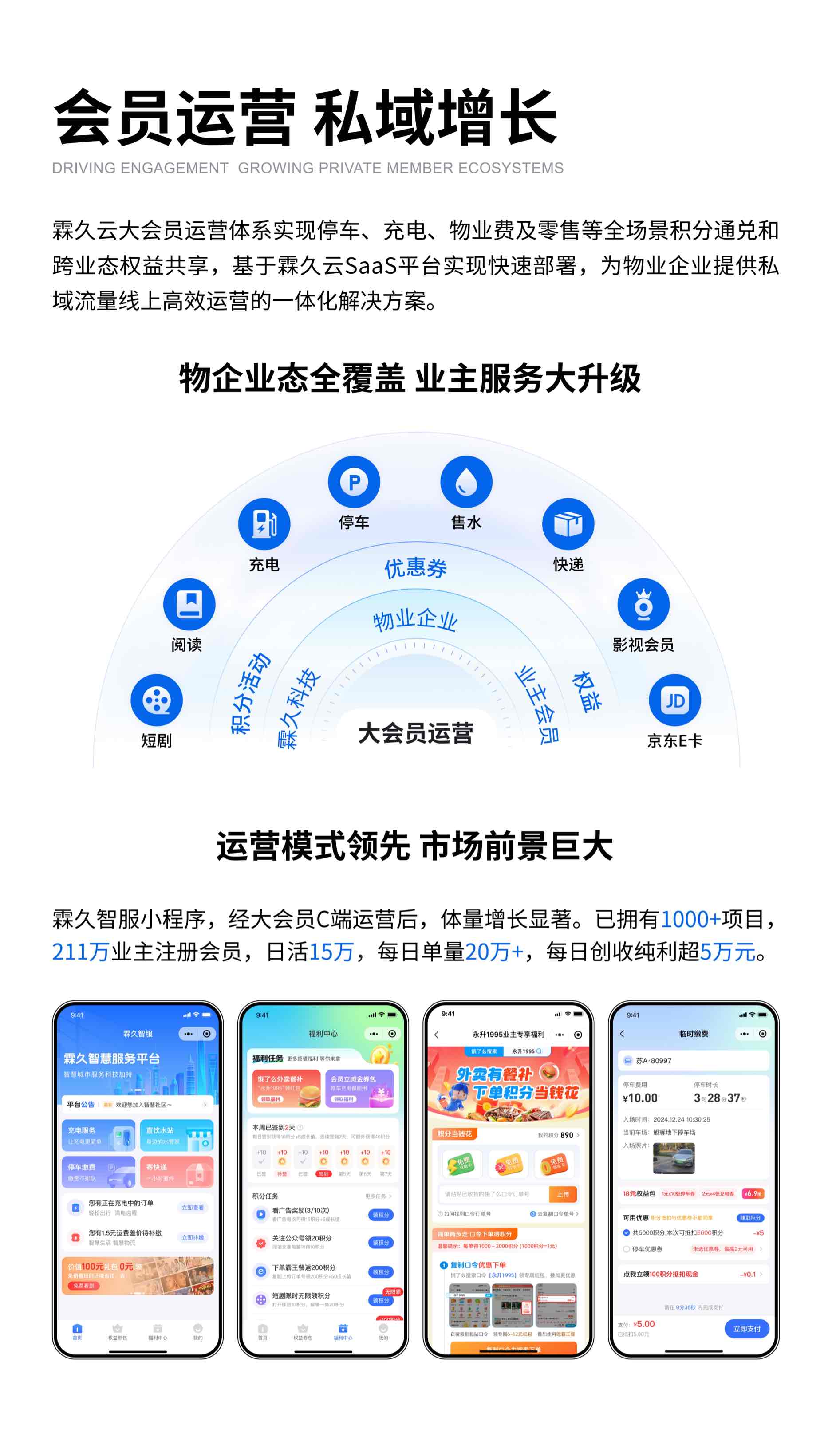 13-大会员运营解决方案@5x.jpg
